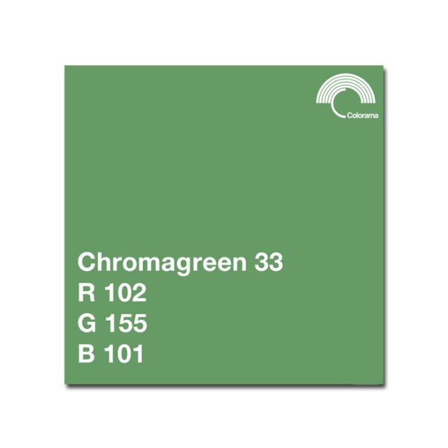 COLORAMA 133 CHROMAGREEN 2.72 X 11 M.
